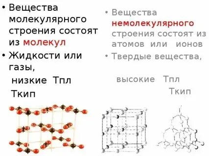Выбери вещества которые имеют молекулярное строение