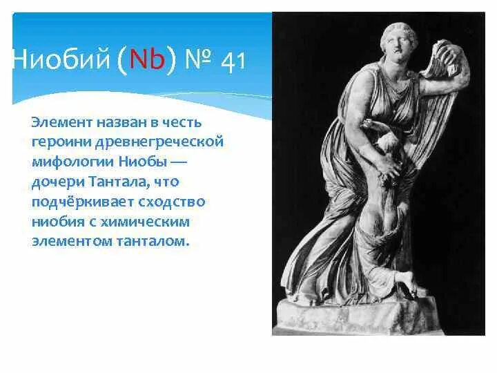 Элемент в честь россии. Элементы названные в честь мифологических персонажей. Элементы названные в честь мифических героев. Химические элементы названные в честь героев мифов. Химические элементы связанные с мифологией.