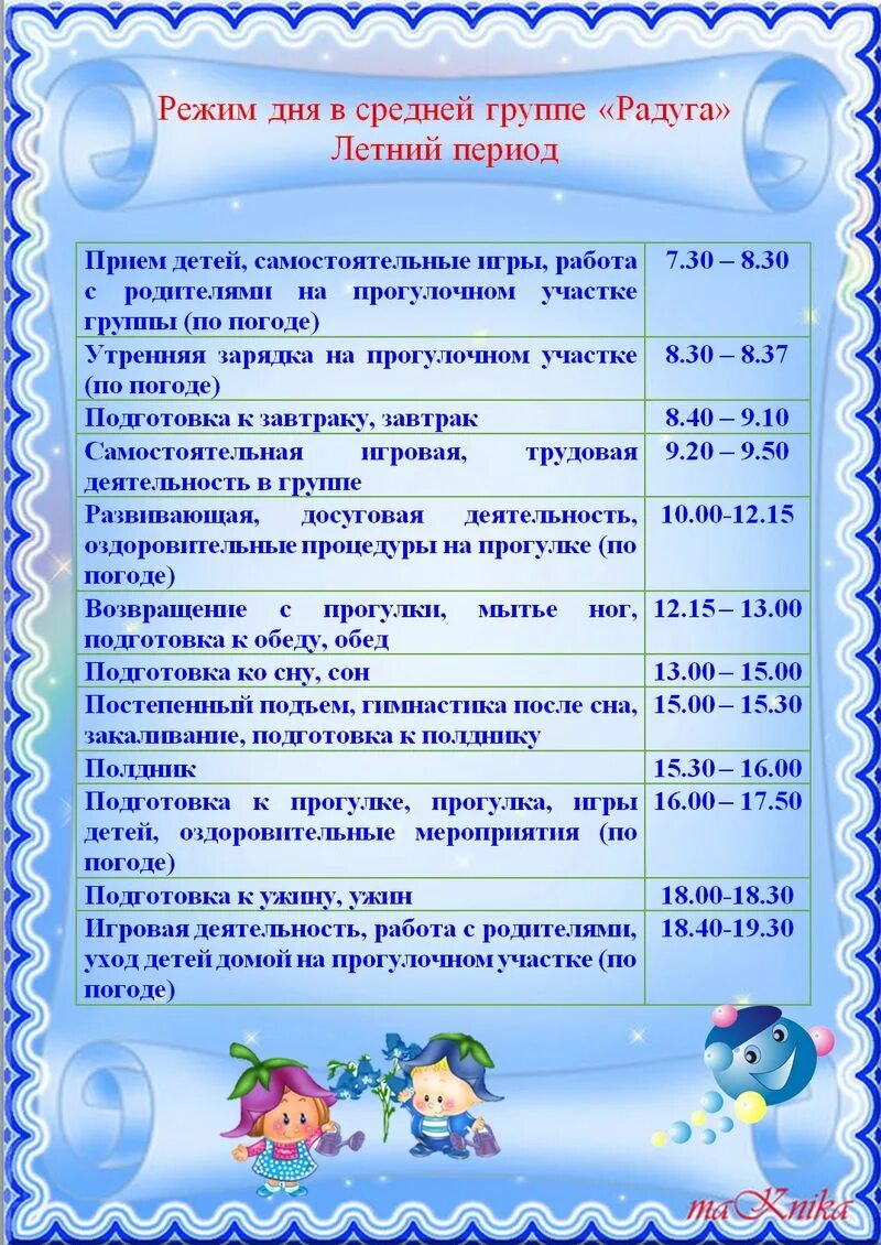 режим дня в детском саду в младшей группе. режим дня в детском саду в старшей группе. режим дня в средней группе. режим дня группы в детском саду. режим дня в детском саду в старшей группе.
