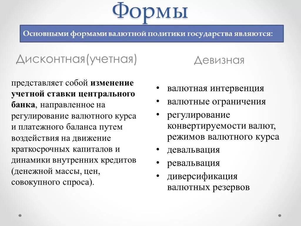 1 валютная политика. Дисконтная и девизная валютная политика. Формы валютной политики. Основные формы валютной политики. Формы валютной политики России.