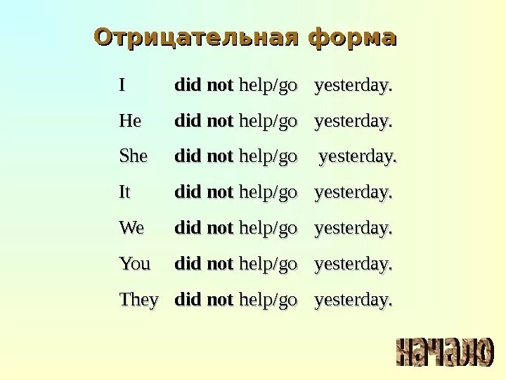 Do отрицательная форма. Do в прошедшем времени. Отрицательная форма did not. Help отрицательная форма. Форма do does в английском языке