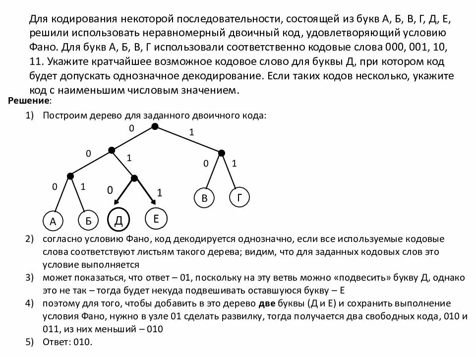 Есть слово фано. Двоичный код, удовлетворяющий условию ФАНО. Что такое условие ФАНО Информатика 8 класс. Для кодирования некоторой последовательности состоящей из букв. Условие ФАНО дерево вариантов.