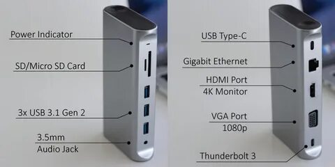 Подключение монитора по type c