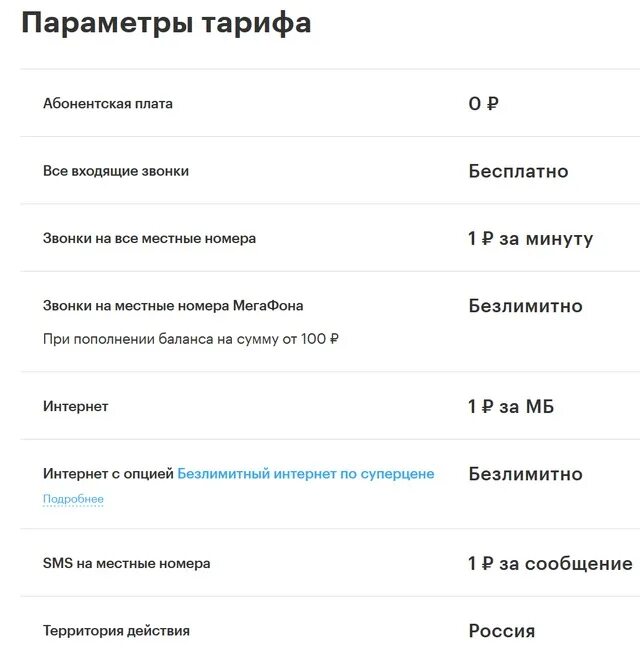 Бесплатные тарифы без абонентской платы. Тариф все за 1 МЕГАФОН. Абонентская плата. МЕГАФОН всё за 1 рубль тариф. Абонентская плата за интернет в месяц МЕГАФОН.