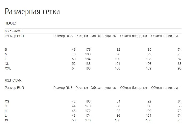 Твое размерная. Размерная сетка инсити женская. Твое размерная. Таблица размеров твое мужская одежда. Твоё размерная сетка мужской одежды.