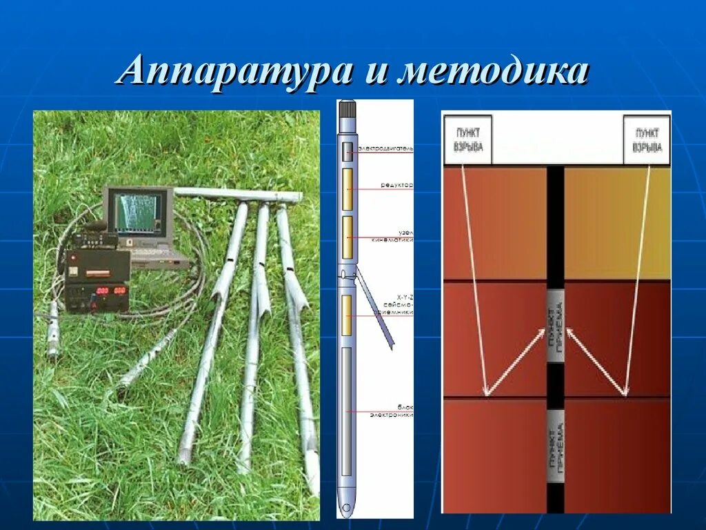 Вычислительная геофизика