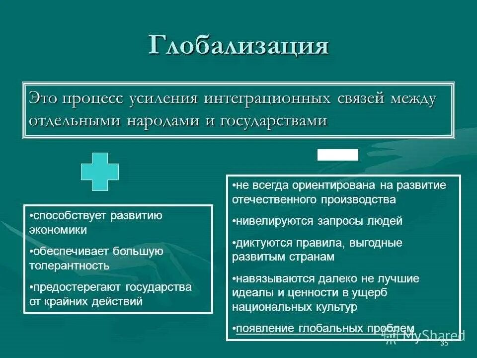 Определение что такое глобализация привести 2 примера. Глобализация это в обществознании. процессы глобализации. глобализаци яжто кратко. глобализация это кратко.