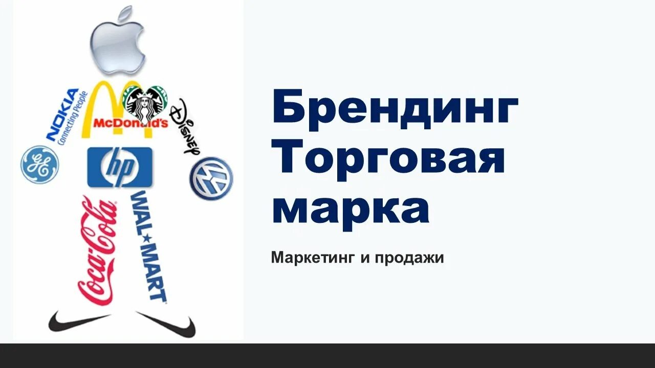 Усилить бренд. Товарная марка и формирование бренда. Фирменная торговая марка. Леликов Брендинг. Брендинг в товарной политики компании.