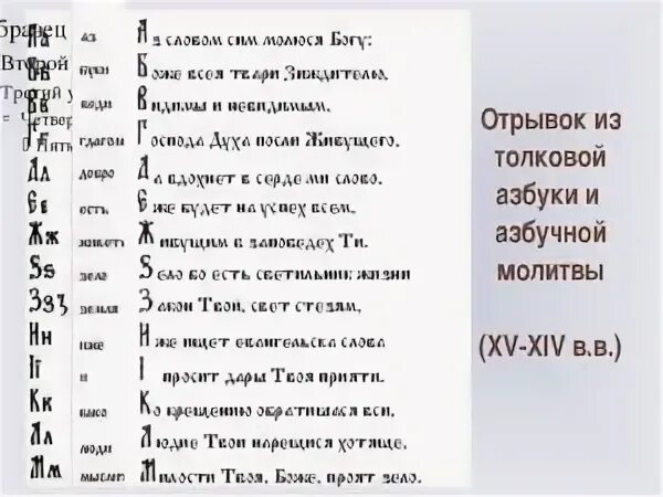 Молимся по часам азбука