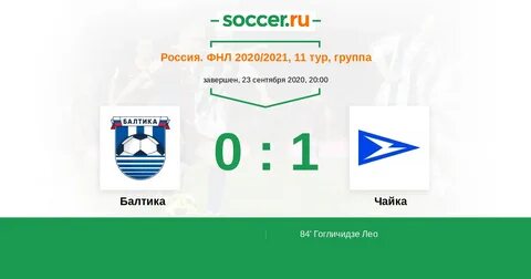 Балтика результаты матчей