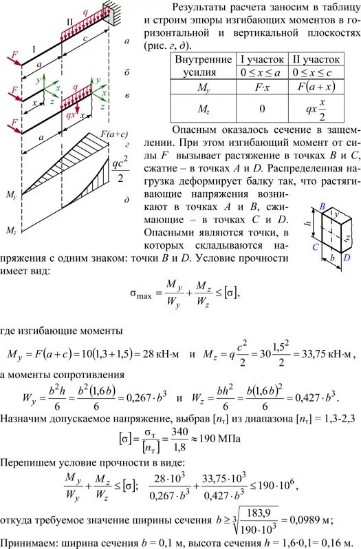 8.1. Косой изгиб