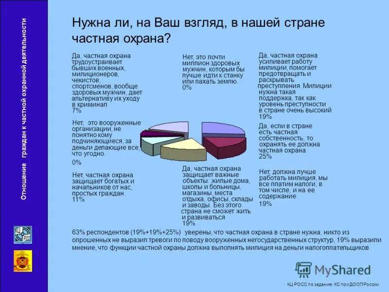 отношение граждан к закону. правовые нормы регулируют отношения. отношение граждан к закону. политическая деятельность иностранных агентов в россии. отношение людей к закону.