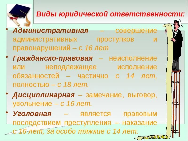 4 примера правонарушений
