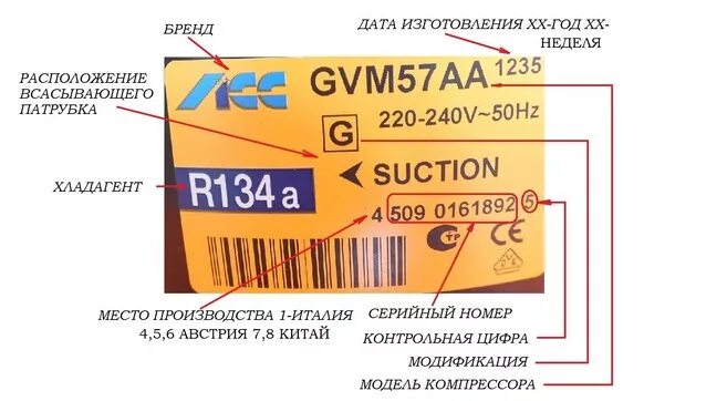 Дата выпуска карты. Маркировка компрессоров холодильников. Расшифровка компрессора холодильника. Расшифровка маркировки компрессора холодильника. Дата изготовления.
