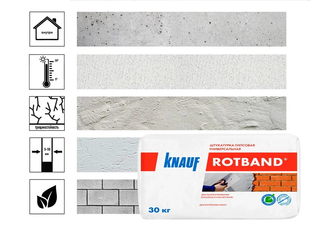 Купить ротбанд кнауф 30. Штукатурка Knauf Rotband. Штукатурка гипсовая универсальная Кнауф Ротбанд 30. Штукатурка гипсовая универсальная Knauf Ротбанд 30 кг. Штукатурка гипсовая Кнауф Ротбанд 30 кг.