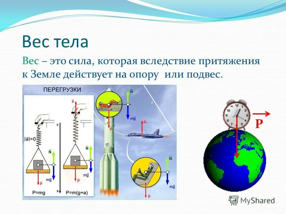 Притяжение весов. Вес тела. Сила веса тела. Вес тела примеры. Вес тела в физике.