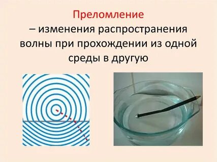Переход волны из одной среды в другую