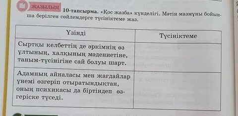Мәтін мазмұны бойынша тезис жазу