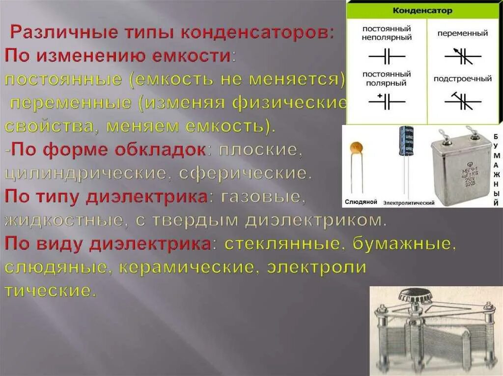 Конденсатор физика 10 класс типы конденсаторов. Типы конденсаторов 8 класс. Типы конденсаторов по диэлектрику по форме обкладок таблица. Типы конденсаторов физика 10 класс.