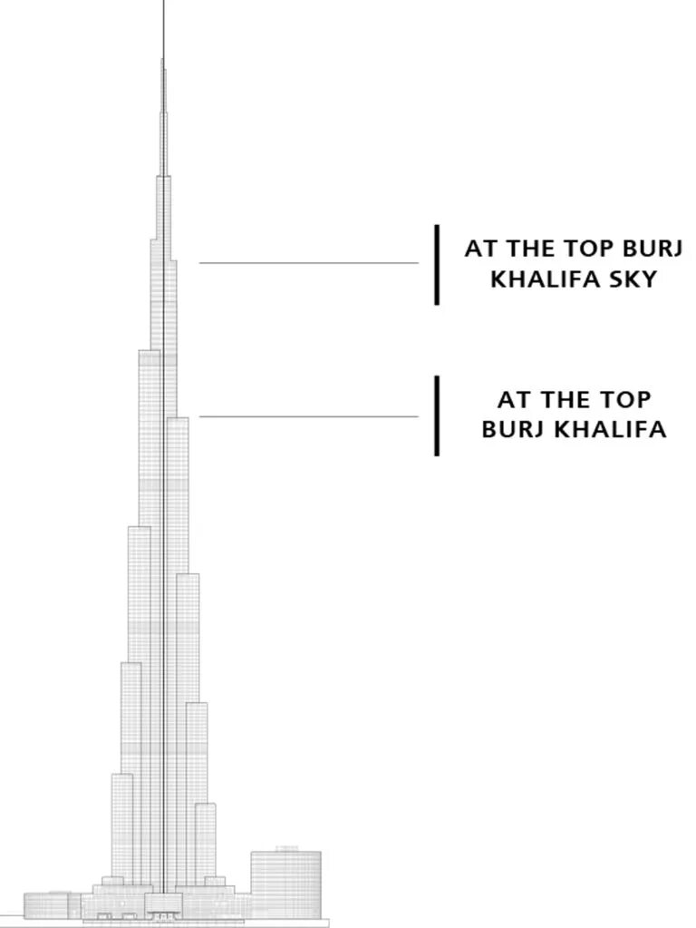 19 этажей какая высота. Конструктивная схема Бурдж Халифа. Башня Бурдж Халифа чертежи. Фундамент башни Бурдж Халифа. Бурдж Халифа фасад чертеж.