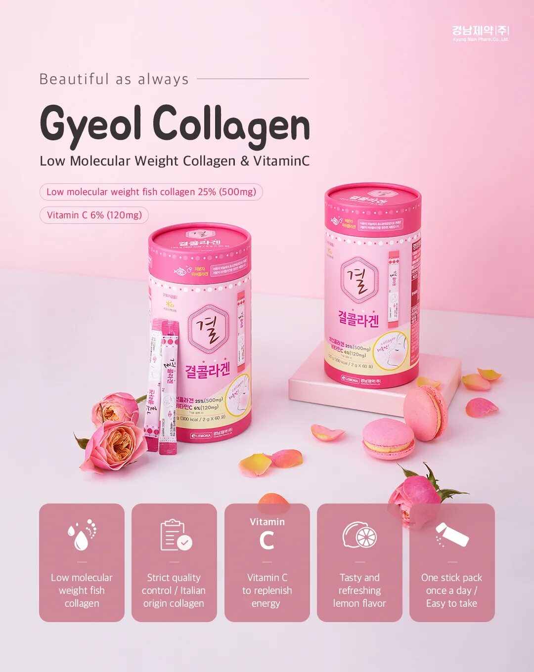 Стик collagen. Коллаген Lemona Gyeol Collagen. Коллаген морской Корея Lemona. Питьевой коллаген Корея. Gyeol Collagen Vitamin c.