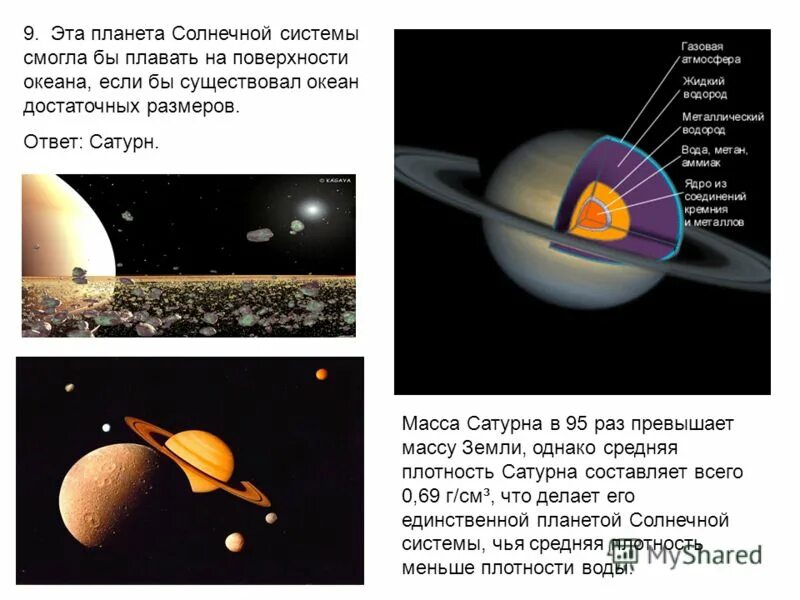 радиусы планет солнечной системы