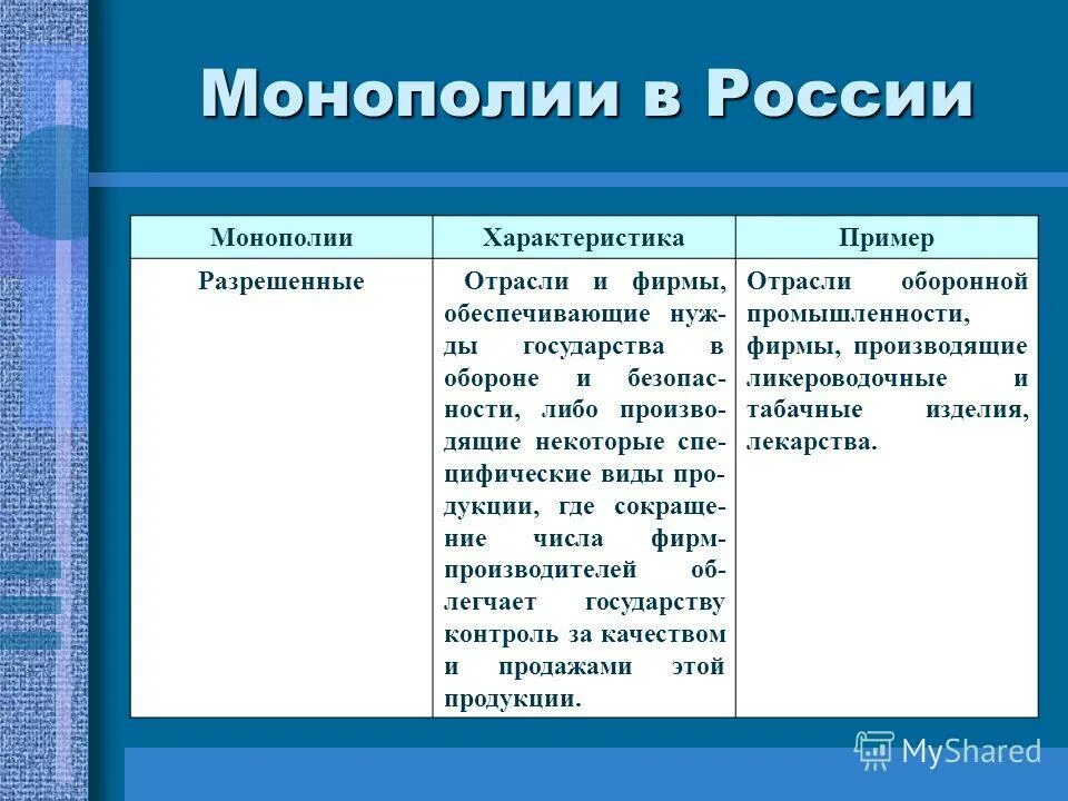 Примеры монополии в России. Рынок монополии примеры. Примеры отраслей монополии. Чистая Монополия примеры. Приводит в качестве примера россию