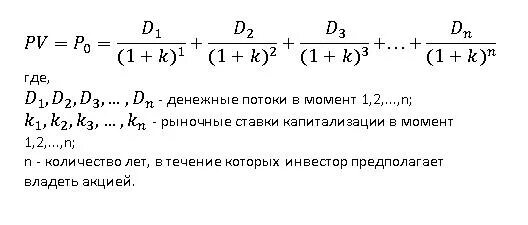 Модель гордона модель оценки. Модель Гордона формула. Модель роста Гордона формула. Модель Гордона формула оценка бизнеса. Модель Гордона для оценки акций.