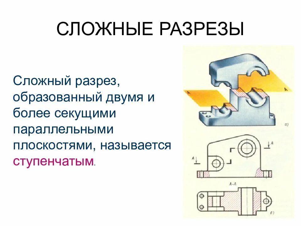 Идти в разрез. Разрез сложный разрез вкладыш 15а. сложные разрезы и сечения. изображение сложного разреза. виды сложных разрезов.