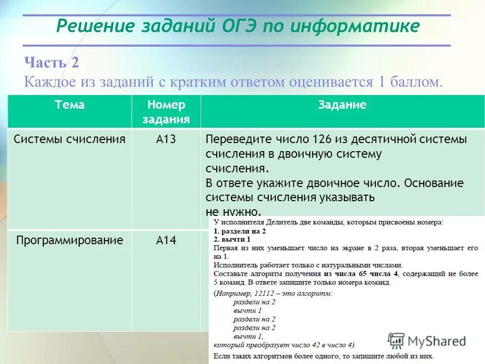 Огэ информатика как сохранять