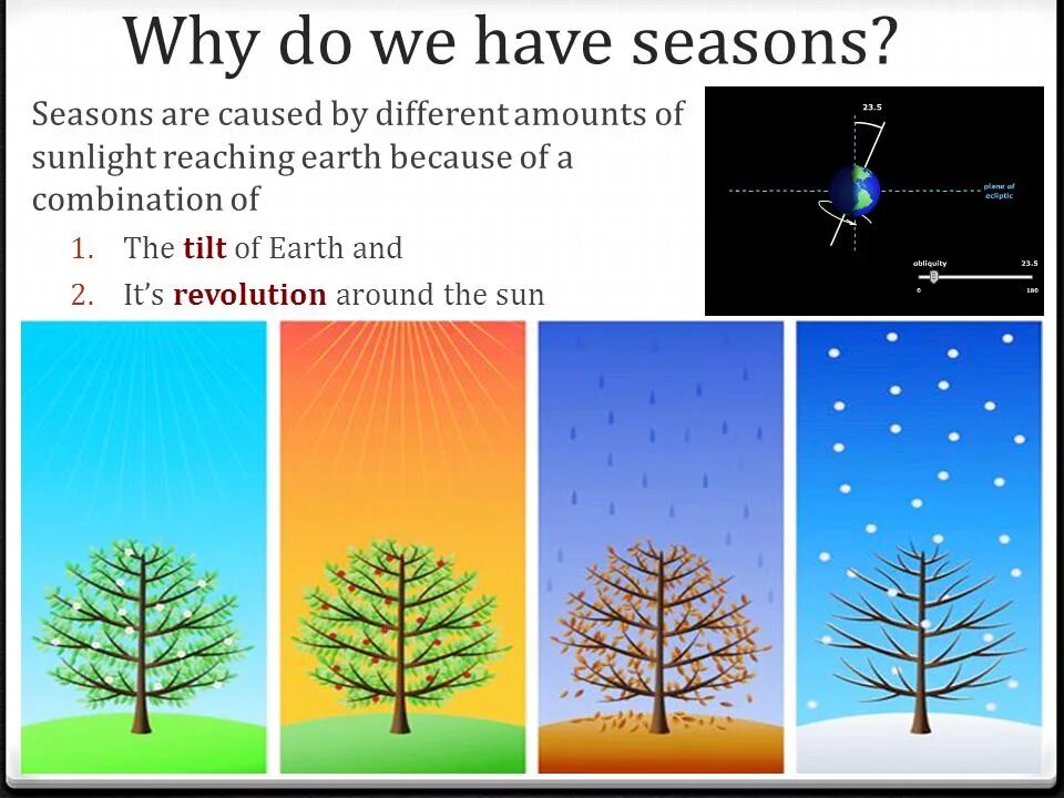Seasons reasons. Seasons. Why we have Seasons.