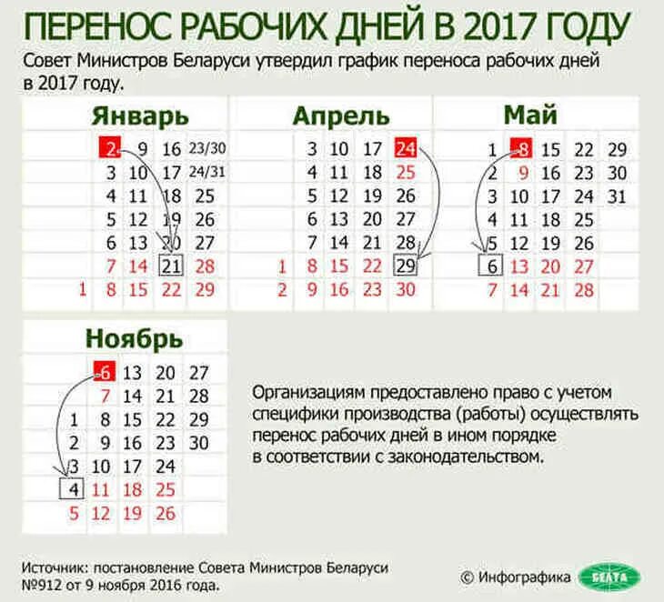 Суббота станет рабочей. Перенос рабочих дней. Рабочий день. Рабочих дней в году. Выходные дни в Беларуси.