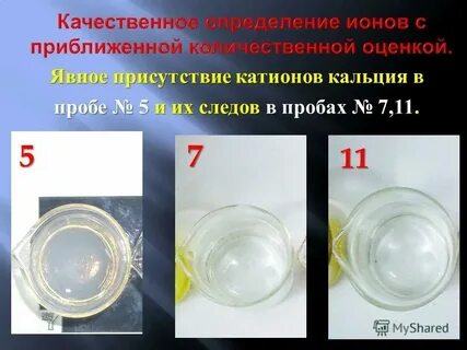 Определение ионов меди в растворе