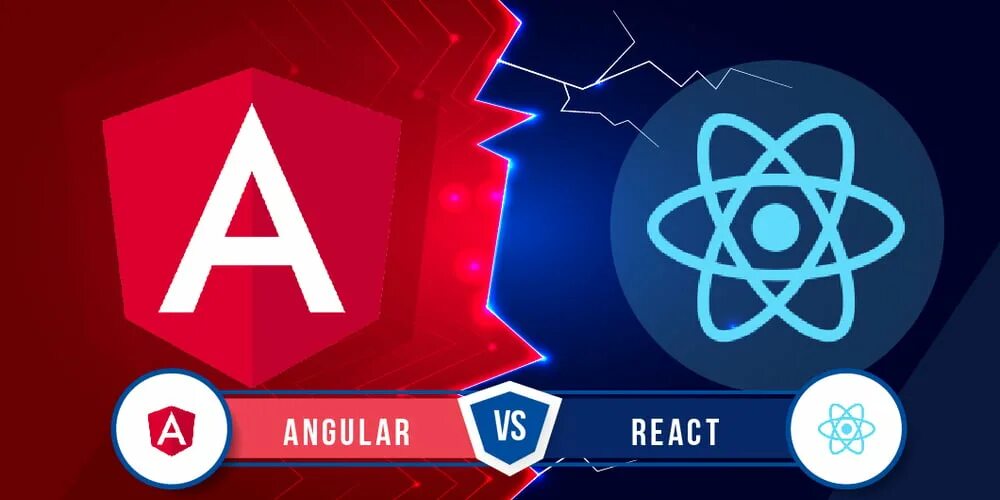 Angular reactive. Angular react. react vs angular. react vs vue vs angular. фреймворк react.