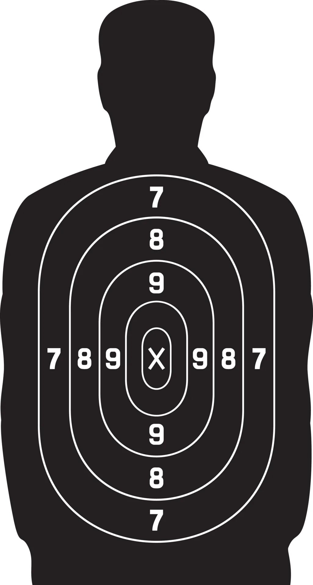 Get targets
