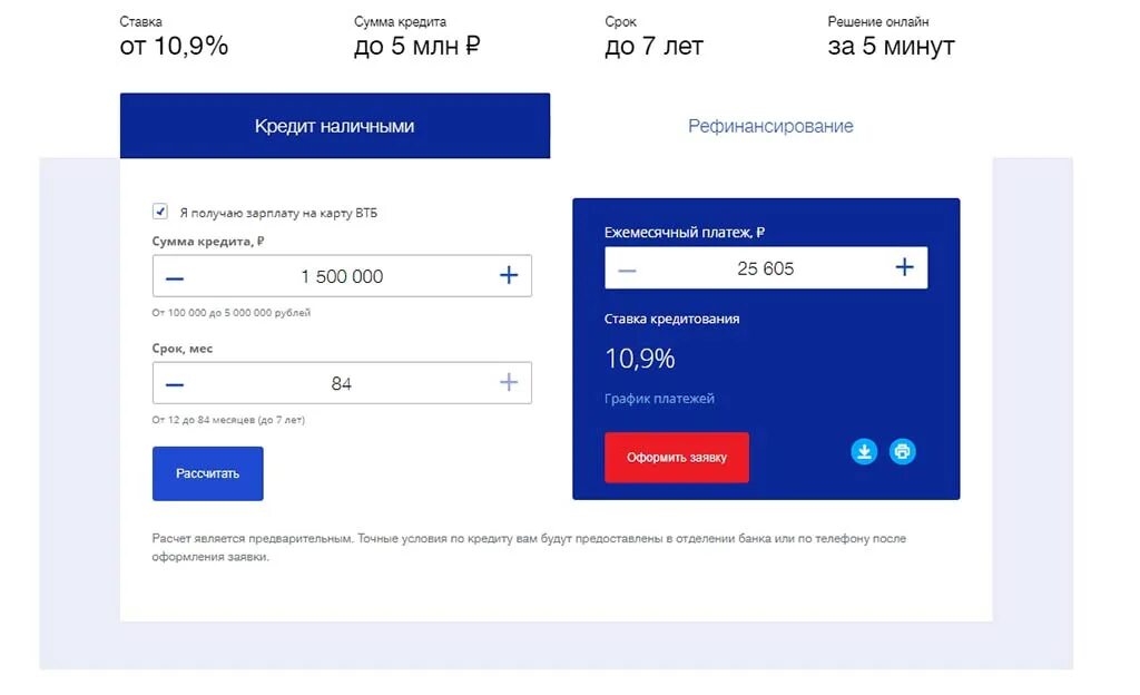 Калькулятор кредита втб 2024 год. Оформление кредита ВТБ.