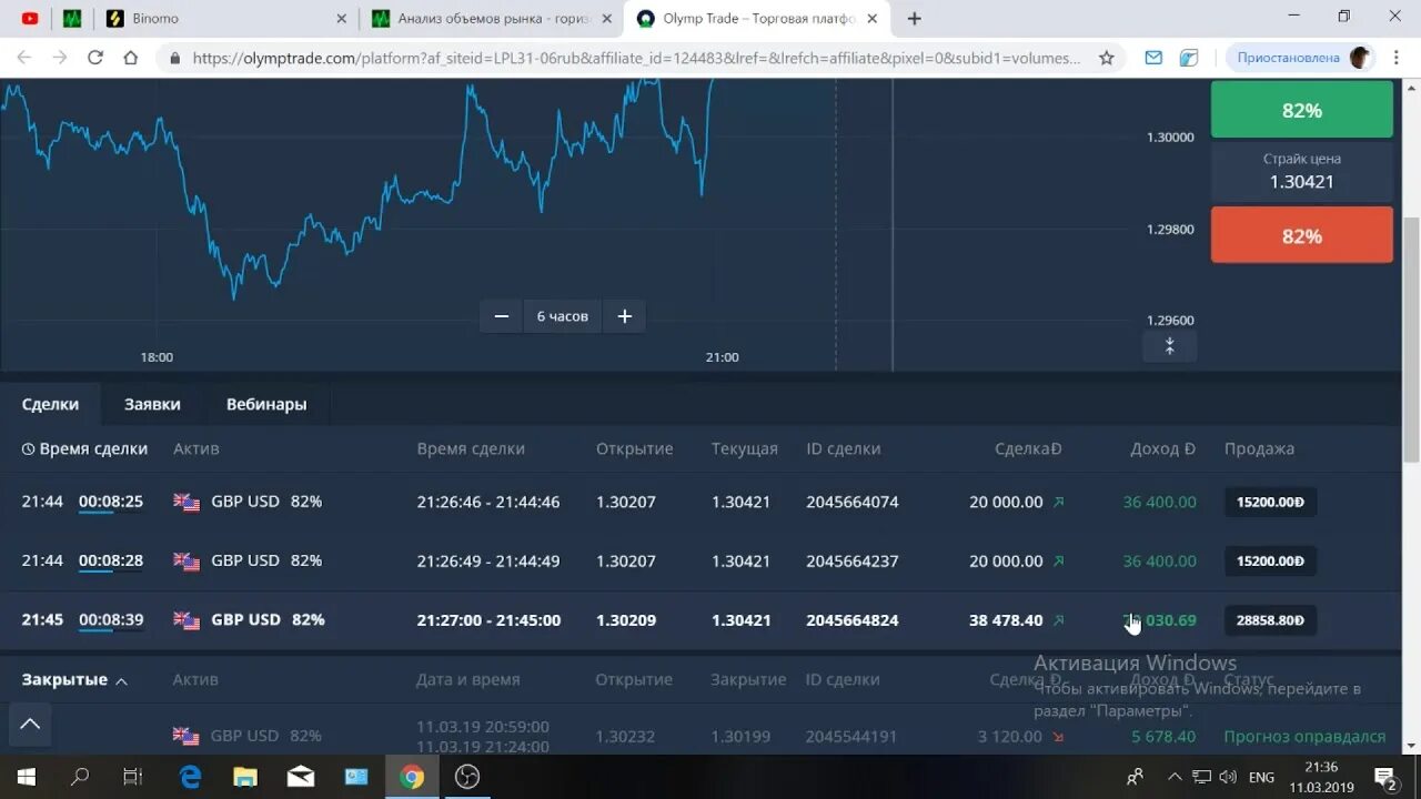 Https trade org. Олимп ТРЕЙД скрины. Олимп ТРЕЙД бинарные опционы. Торговля на трейдинг Вью. Трейдинг скрин.