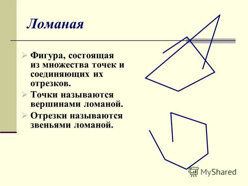 Замкнутой ломаной называется