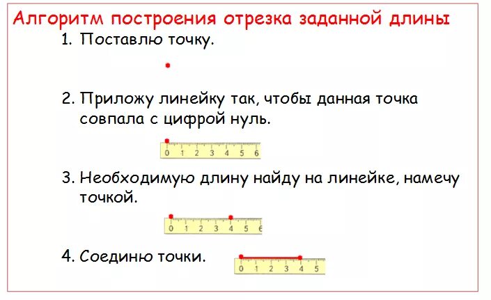 Алгоритм построения отрезка 1 класс. Алгоритм построения отрезка заданной длины. Построение отрезков заданной длины. Измерение длины отрезка в сантиметрах 1 класс. Математика 1 класс задание сантиметр