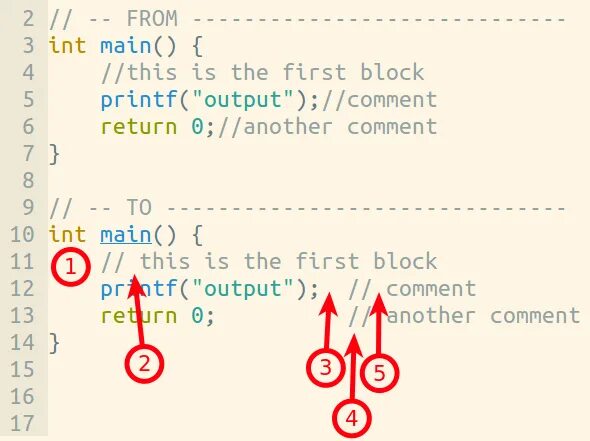 Comment return. Comments in c.