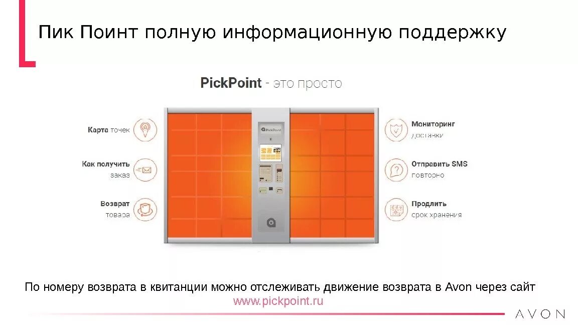 Пополнить поинт. Постамат пик Пойнт. Постамат PICKPOINT схема. Постамат Размеры. Возврат товара в постамате PICKPOINT.