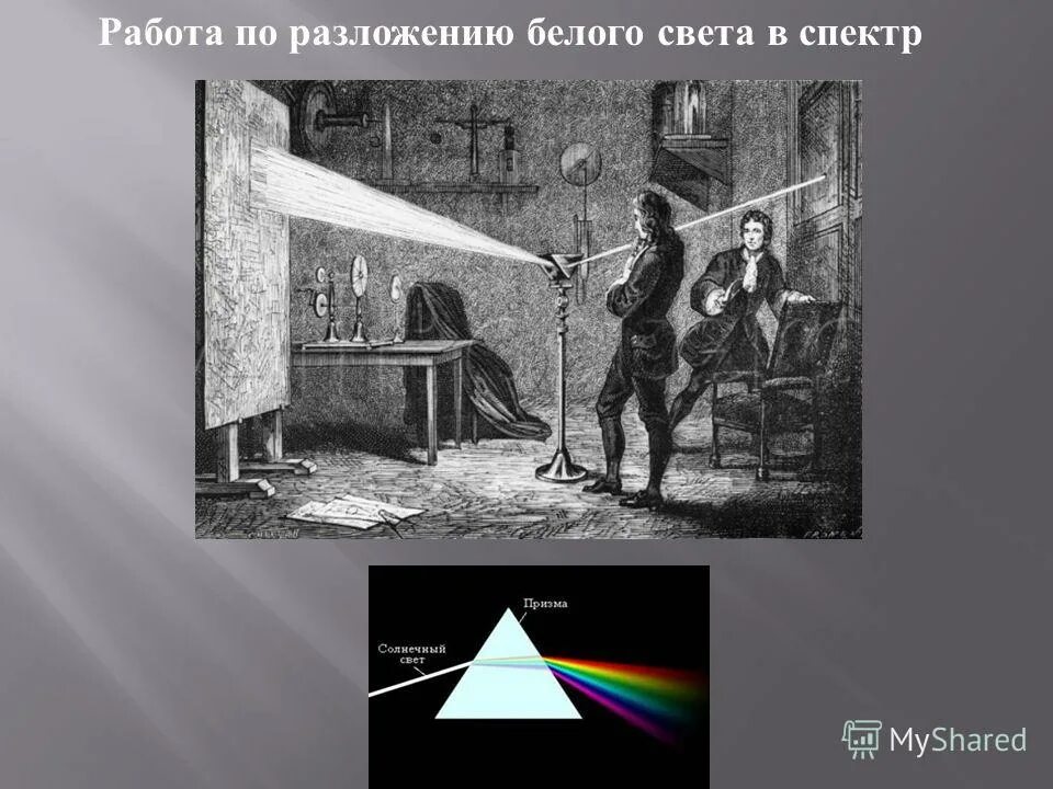 Почему свет разлагается в спектр. Разложение света в призме. Разложение белого света в спектр. Разложение белого света призмой. Разложение света в спектр призмой.