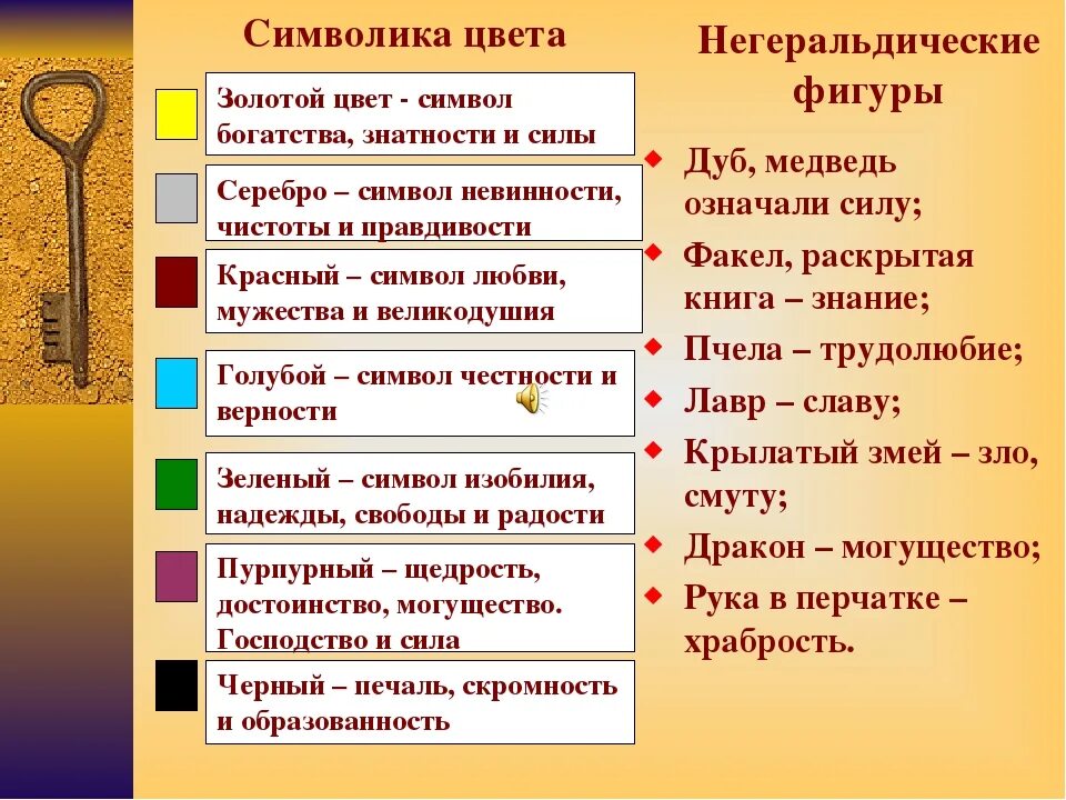 Золотистый значение. Символ цвета.