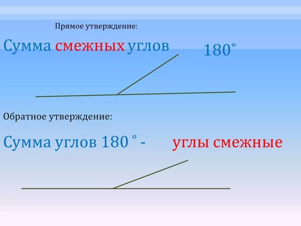 Смежные всегда равны. Сумма смежных углов. Смежные углы сумма смежных. Смежные углы сумма смежных углов. Сумма смежных углов равна.