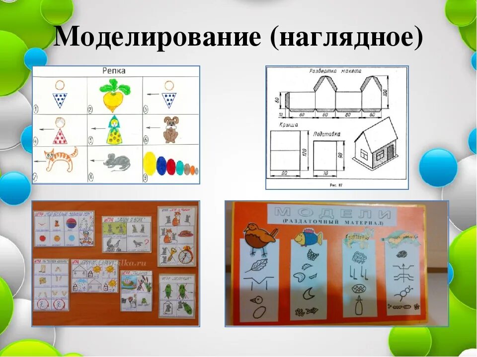 Наглядное моделирование. Моделирование для дошкольников. Моделирование в дошкольном возрасте. Наглядное моделирование в ДОУ. Готовые проекты старшая группа