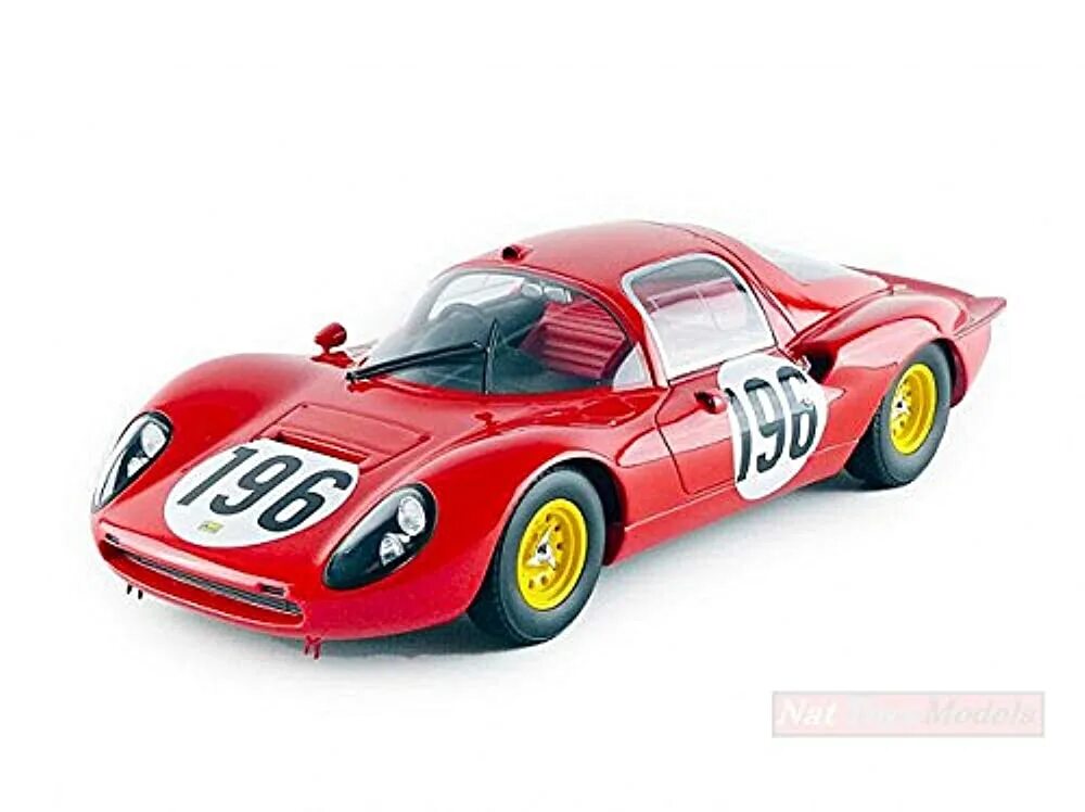 196 n 1