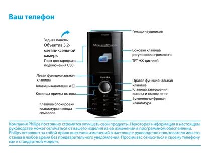 Инструкция по эксплуатации филипс