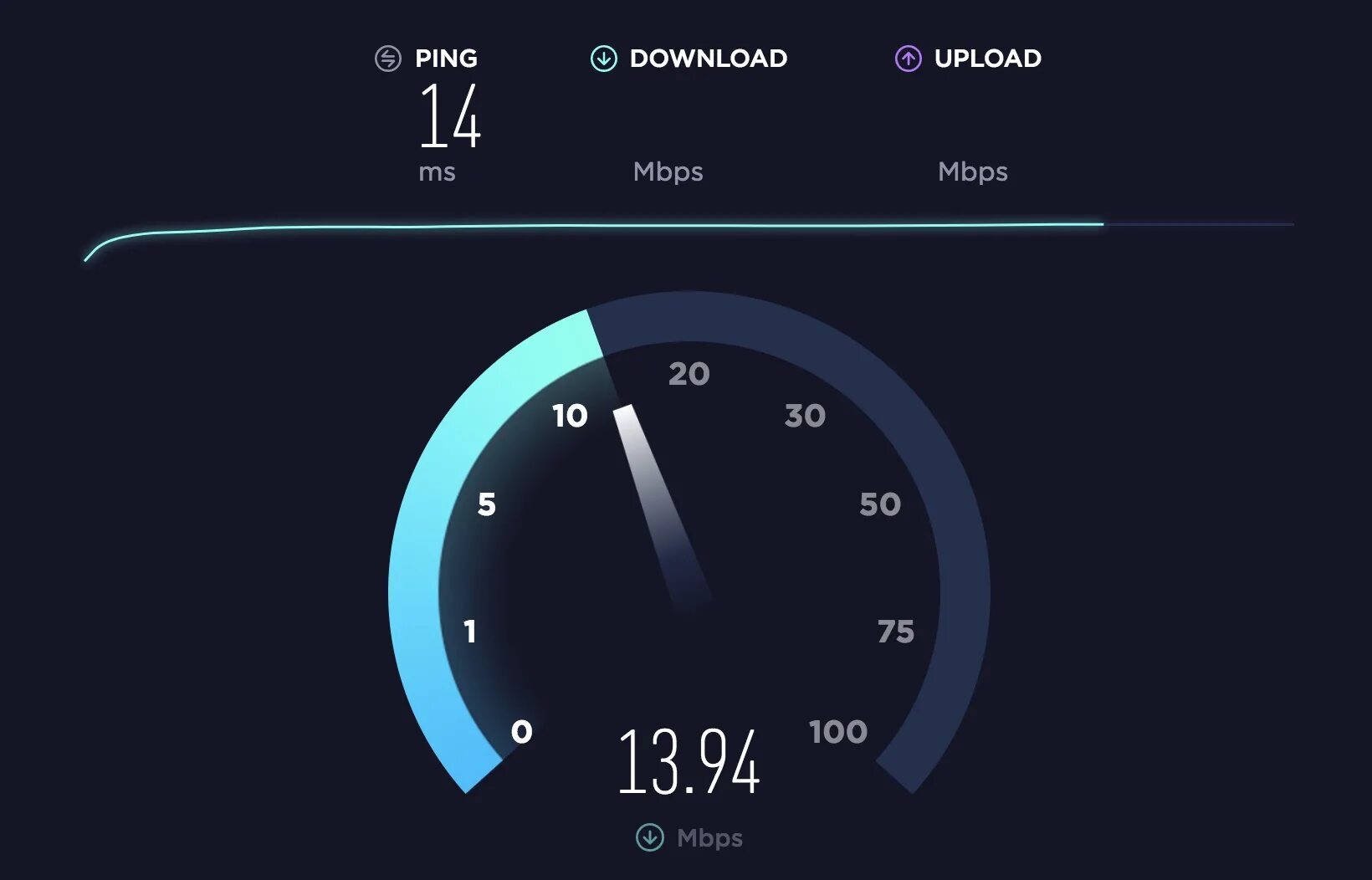 Скорость интернета. Speedtest скорость. Тест скорости интернета. Скрин скорости интернета. Тест скорости андроид