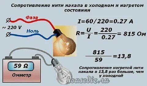 Какое сопротивление лампы накаливания