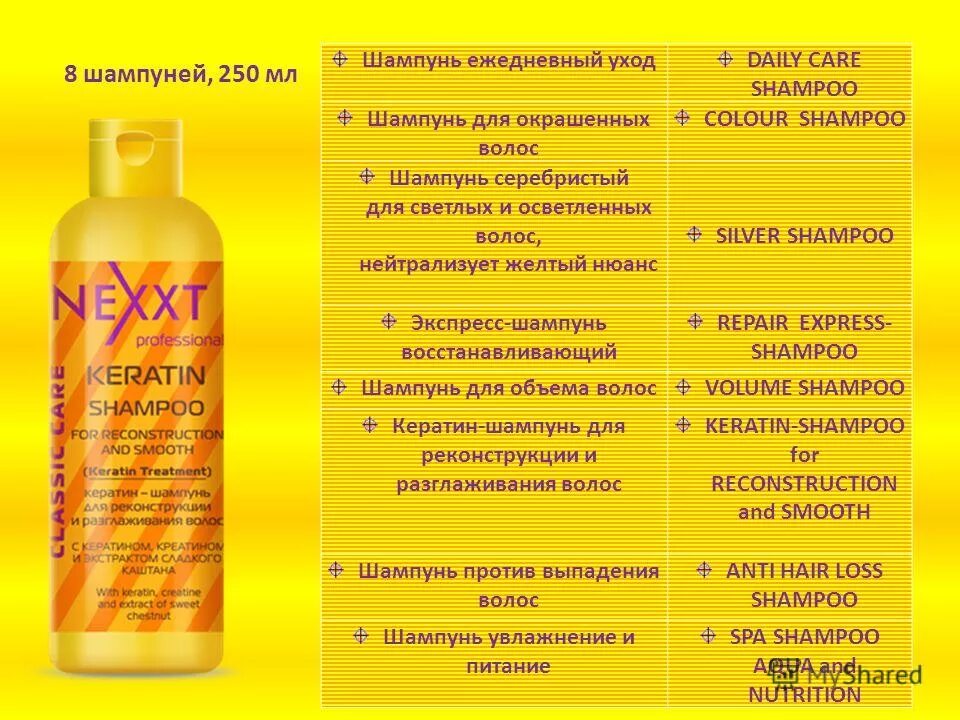 Шампунь для волос производитель. NEXXT шампунь для окрашенных волос, 250 мл. NEXXT professional для ежедневного ухода шампунь. NEXXT Keratin Conditioner 250 мл. NEXXT Silver Shampoo 250 мл.